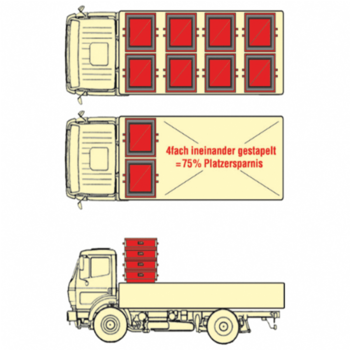 Universal Containers